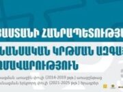 Հանրային քննարկման է դրվել ՀՀ ֆինանսական կրթման ազգային ծրագրի և 2021-2025 թթ.-ի գործողությունների պլանի նախագիծը